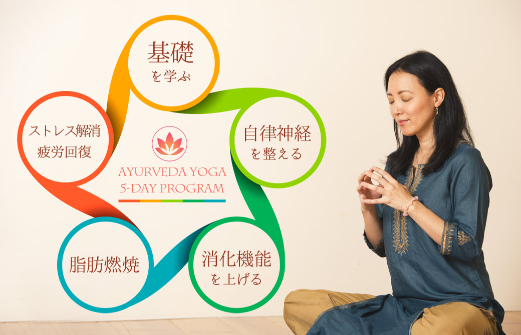 ayurveda-yoga-5day-4