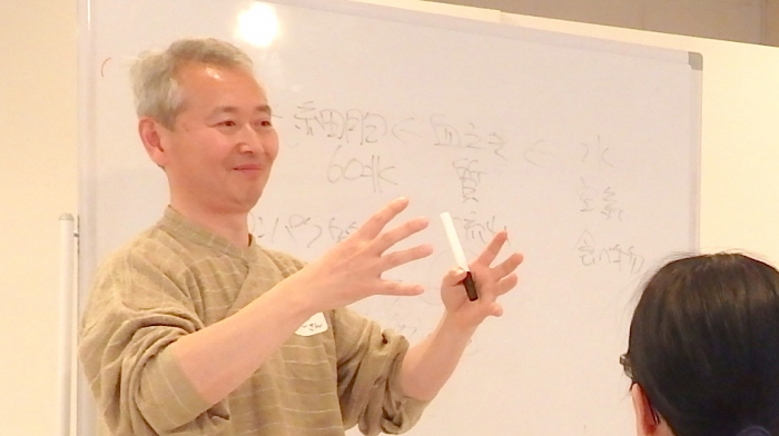 野口秀樹さん ヨーガ療法講義
