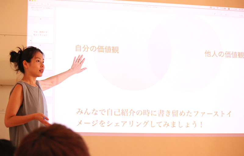 プロジェクターの前で話をしている佐久間涼子先生