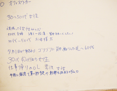 ホワイトボード