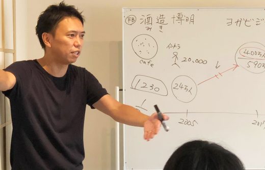 ヨガビジネス講座講師酒造博明