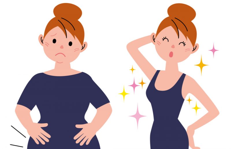 痩せている女性と太っている女性