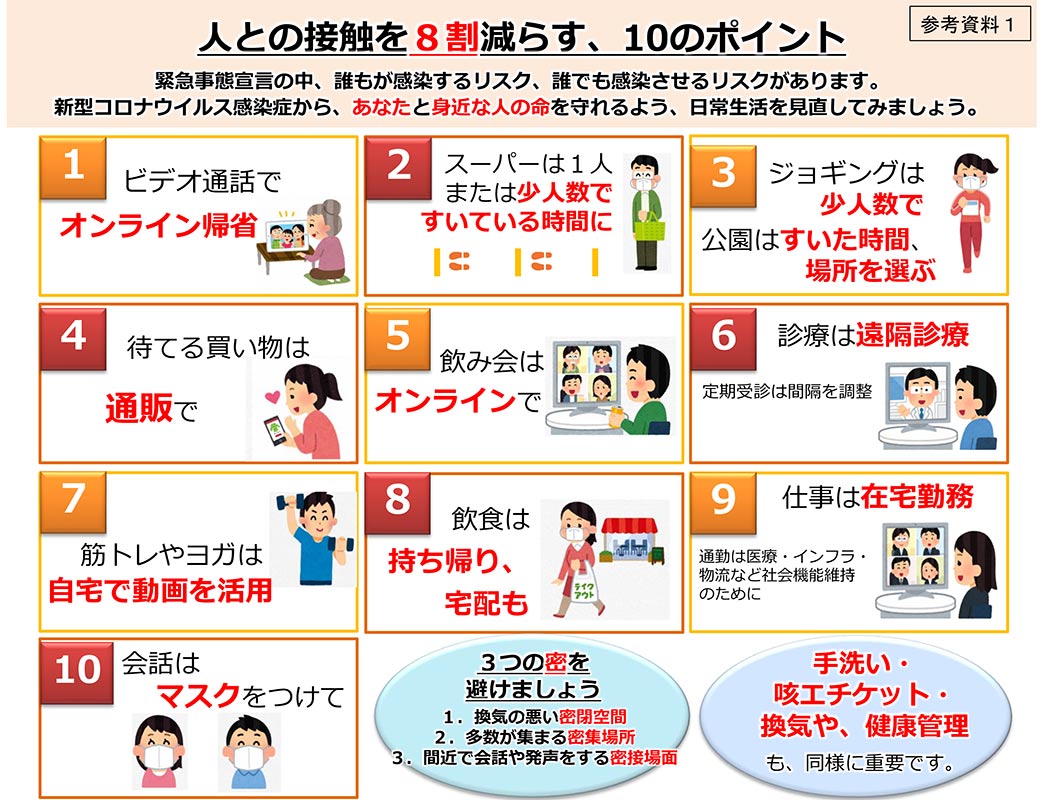 専門家会議資料