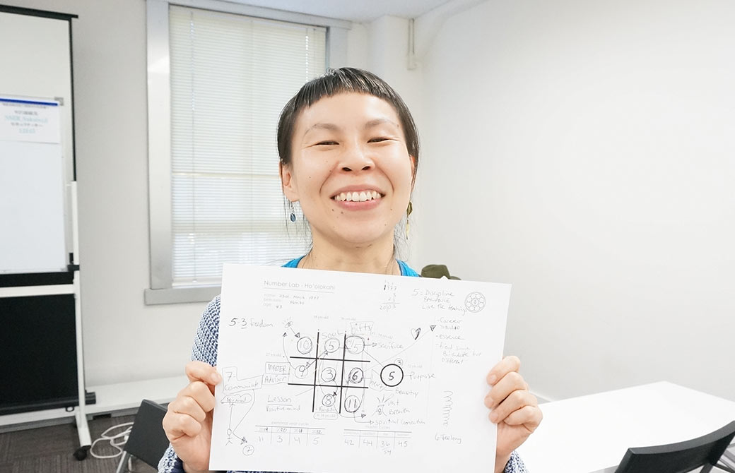 片岡まり子先生がヨガ数秘学チャートを持っている
