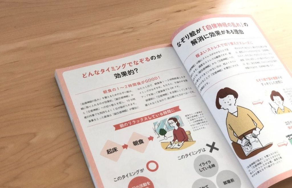 なぞり絵と自律神経の関係についてのページ