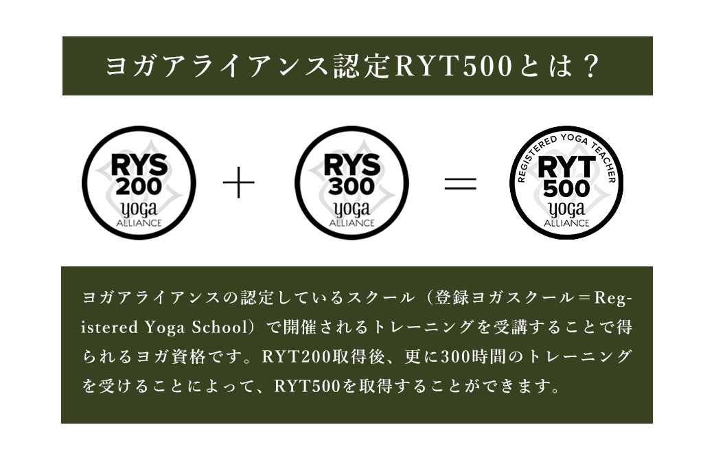 RYT500とは?